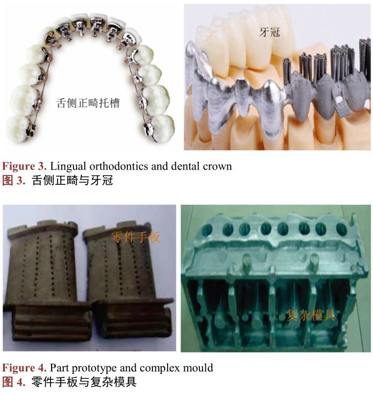 鈦合金3D打印技術(shù)的應(yīng)用及研究現(xiàn)狀
