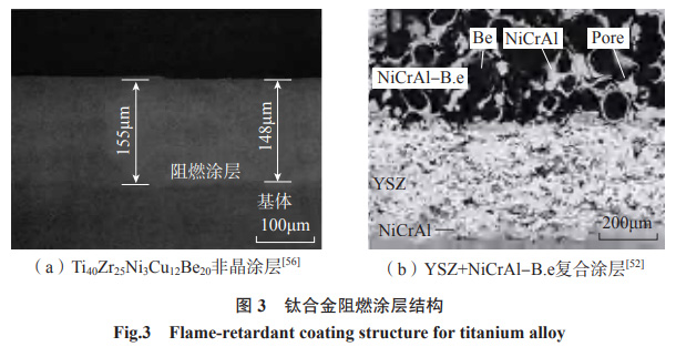 航空航天用鈦合金鍛件棒材表面工程技術研究進展